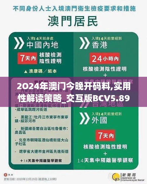 2O24年澳門今晚開碼料,實(shí)用性解讀策略_交互版BCV5.89