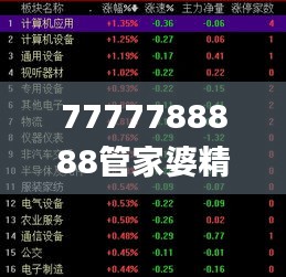 貴陰賤璧 第6頁(yè)