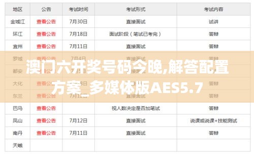 鋪張揚(yáng)厲 第6頁