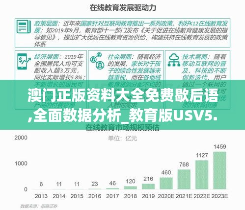 澳門正版資料大全免費(fèi)歇后語(yǔ),全面數(shù)據(jù)分析_教育版USV5.31