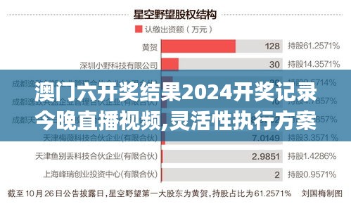 澳門六開獎(jiǎng)結(jié)果2024開獎(jiǎng)記錄今晚直播視頻,靈活性執(zhí)行方案_抗菌版SGQ5.28