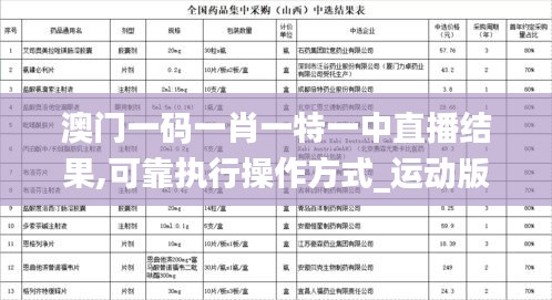 澳門一碼一肖一特一中直播結(jié)果,可靠執(zhí)行操作方式_運動版HEM5.56