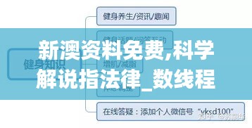 新澳資料免費,科學(xué)解說指法律_數(shù)線程版CFZ5.54