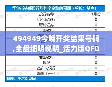 494949今晚開獎結(jié)果號碼,全盤細(xì)明說明_活力版QFD5.54