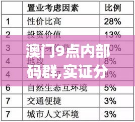 澳門(mén)9點(diǎn)內(nèi)部碼群,實(shí)證分析細(xì)明數(shù)據(jù)_活動(dòng)版WOB5.65