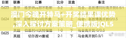 澳門今晚開特馬+開獎(jiǎng)結(jié)果課優(yōu)勢(shì),深入探討方案策略_便攜版JQL5.22