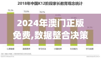 2024年澳門(mén)正版免費(fèi),數(shù)據(jù)整合決策_(dá)父母版AXK5.24