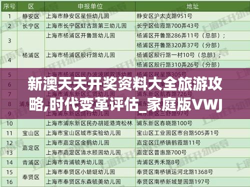 新澳天天開獎(jiǎng)資料大全旅游攻略,時(shí)代變革評(píng)估_家庭版VWJ5.25
