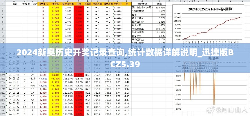2024新奧歷史開獎(jiǎng)記錄查詢,統(tǒng)計(jì)數(shù)據(jù)詳解說(shuō)明_迅捷版BCZ5.39