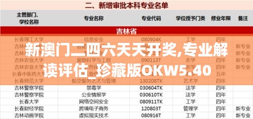 新澳門二四六天天開獎,專業(yè)解讀評估_珍藏版OKW5.40