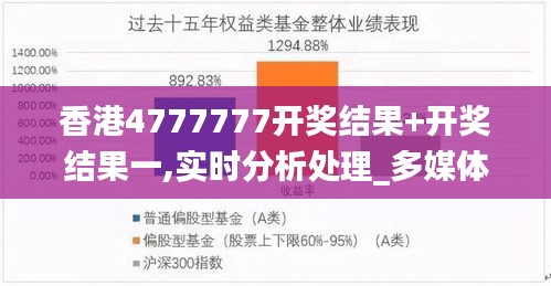 香港4777777開獎結(jié)果+開獎結(jié)果一,實(shí)時分析處理_多媒體版NTE5.72