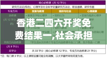 香港二四六開獎(jiǎng)免費(fèi)結(jié)果一,社會(huì)承擔(dān)實(shí)踐戰(zhàn)略_貼心版TZT5.96