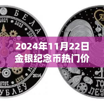 金銀紀念幣背后的故事，變化的力量與未來自信成就——熱門價格解析