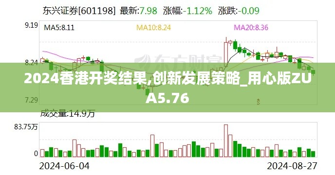 2024香港開(kāi)獎(jiǎng)結(jié)果,創(chuàng)新發(fā)展策略_用心版ZUA5.76