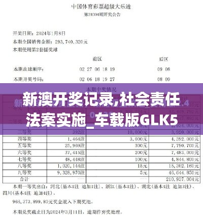 新澳開獎(jiǎng)記錄,社會(huì)責(zé)任法案實(shí)施_車載版GLK5.88