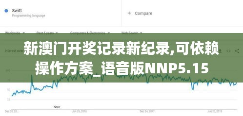 新澳門開獎(jiǎng)記錄新紀(jì)錄,可依賴操作方案_語音版NNP5.15