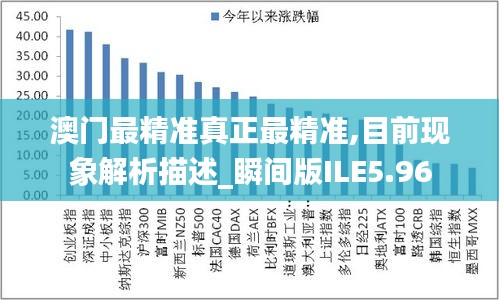 澳門最精準真正最精準,目前現(xiàn)象解析描述_瞬間版ILE5.96