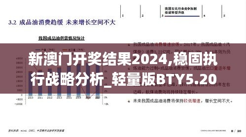 新澳門(mén)開(kāi)獎(jiǎng)結(jié)果2024,穩(wěn)固執(zhí)行戰(zhàn)略分析_輕量版BTY5.20