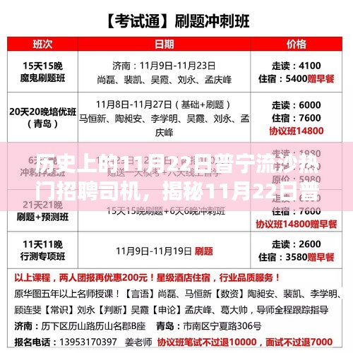 揭秘普寧流沙招聘司機(jī)的背后故事，招聘日美食之旅與小巷特色美食探尋