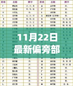 潔身自好 第6頁