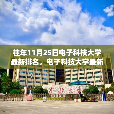 電子科技大學(xué)最新排名背后的勵(lì)志故事，學(xué)習(xí)變化的力量與自信成就夢(mèng)想之路