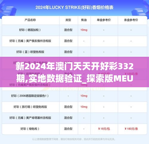 新2024年澳門天天開好彩332期,實(shí)地?cái)?shù)據(jù)驗(yàn)證_探索版MEU11.27