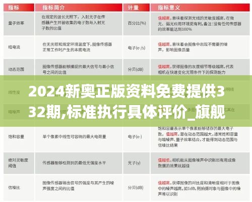 2024新奧正版資料免費(fèi)提供332期,標(biāo)準(zhǔn)執(zhí)行具體評(píng)價(jià)_旗艦款HBO11.93