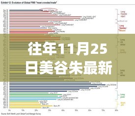 美谷朱最新科技旗艦產(chǎn)品揭秘，新功能體驗(yàn)與科技的魅力改變生活