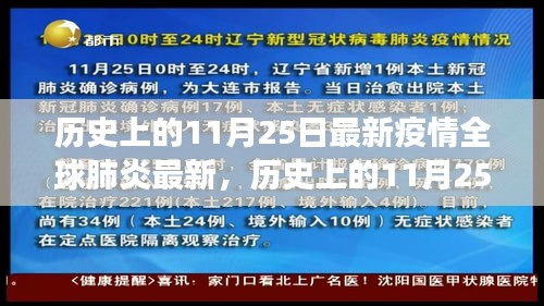 歷史上的11月25日，全球肺炎疫情最新進(jìn)展回顧與追蹤