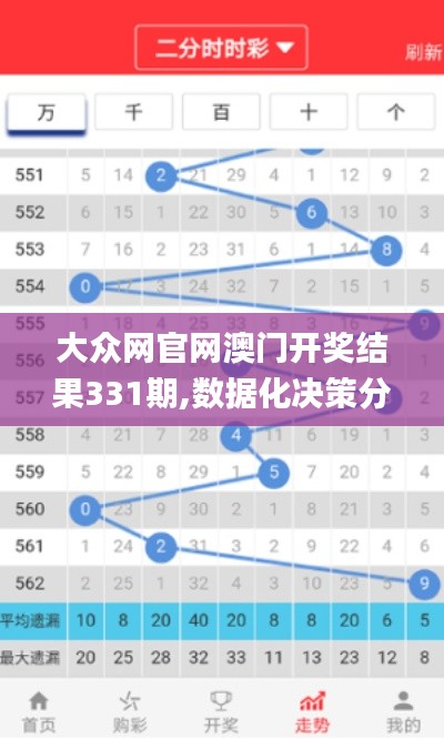 大眾網(wǎng)官網(wǎng)澳門開獎(jiǎng)結(jié)果331期,數(shù)據(jù)化決策分析_潮流版OOA11.10