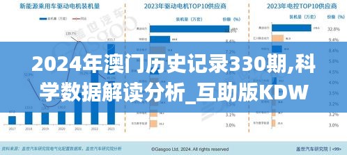 2024年澳門(mén)歷史記錄330期,科學(xué)數(shù)據(jù)解讀分析_互助版KDW11.73
