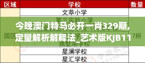 反樸歸真 第5頁