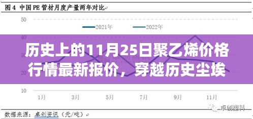 計(jì)日程功 第6頁(yè)