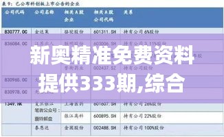 新奧精準(zhǔn)免費(fèi)資料提供333期,綜合計(jì)劃評(píng)估_家庭版VSO11.94