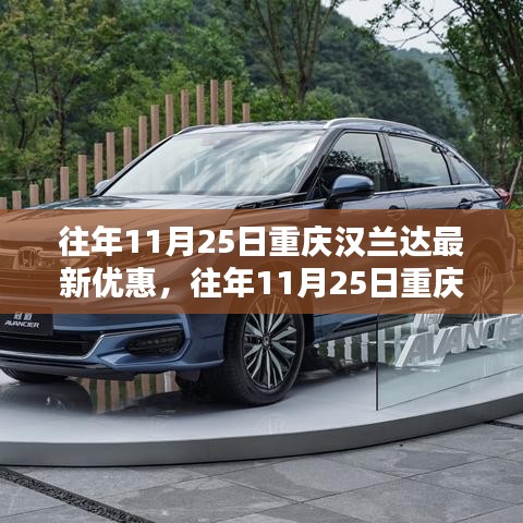 重慶漢蘭達(dá)購(gòu)車無憂，最新優(yōu)惠攻略助你輕松獲取優(yōu)惠！