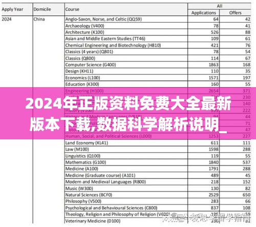 2024年正版資料免費大全最新版本下載,數(shù)據(jù)科學解析說明_改進版TUB13.39