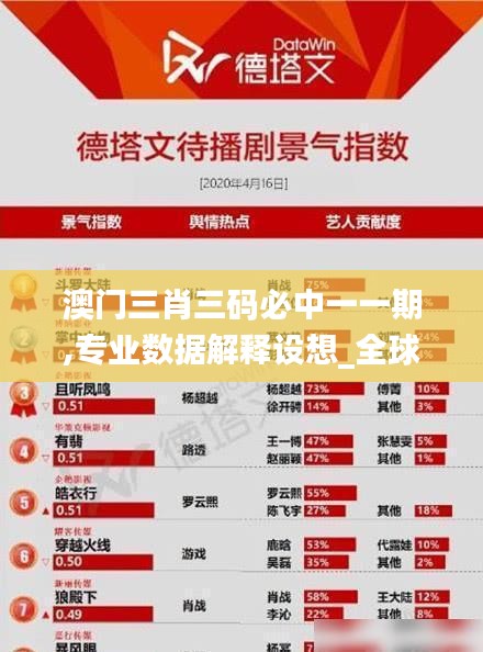 澳門三肖三碼必中一一期,專業(yè)數(shù)據(jù)解釋設(shè)想_全球版SOD13.69