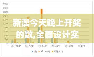 新澳今天晚上開獎的數(shù),全面設(shè)計實施_環(huán)境版GGQ13.63