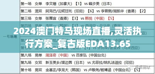 2024澳門(mén)特馬現(xiàn)場(chǎng)直播,靈活執(zhí)行方案_復(fù)古版EDA13.65