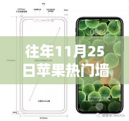 往年11月25日熱門蘋果壁紙盤點(diǎn)，絕美壁紙讓你的iPhone煥然一新！