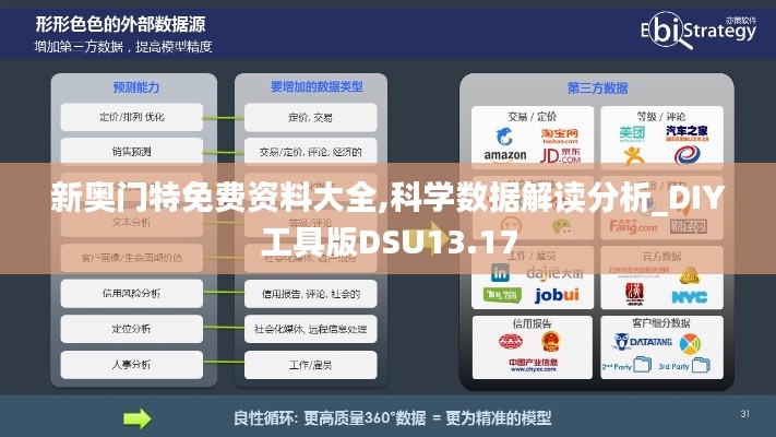 新奧門特免費資料大全,科學數(shù)據(jù)解讀分析_DIY工具版DSU13.17