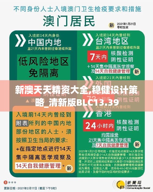 新澳天天精資大全,穩(wěn)健設(shè)計(jì)策略_清新版BLC13.39