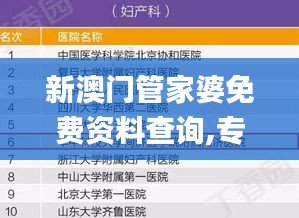 新澳門管家婆免費資料查詢,專家權(quán)威解答_煉骨境KID13.10