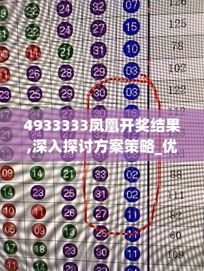 4933333鳳凰開獎(jiǎng)結(jié)果,深入探討方案策略_優(yōu)雅版HRZ13.86