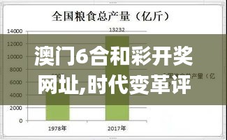澳門6合和彩開獎(jiǎng)網(wǎng)址,時(shí)代變革評(píng)估_數(shù)字版NKS13.88