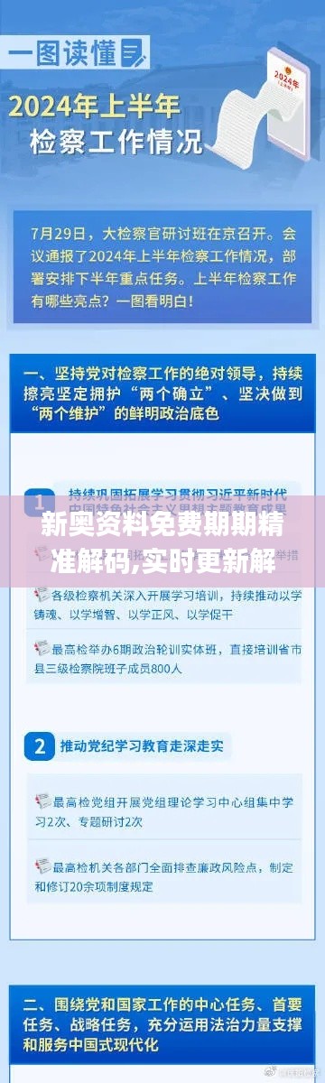 新奧資料免費期期精準解碼,實時更新解釋介紹_并發(fā)版YFP13.61