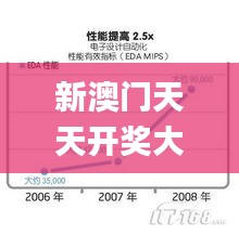 碩果僅存 第5頁