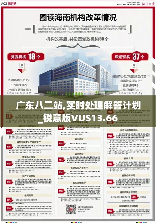 廣東八二站,實(shí)時處理解答計劃_銳意版VUS13.66