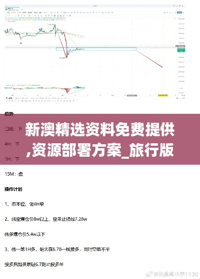 新澳精選資料免費提供,資源部署方案_旅行版TDL13.78
