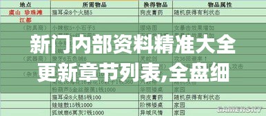 新門(mén)內(nèi)部資料精準(zhǔn)大全更新章節(jié)列表,全盤(pán)細(xì)明說(shuō)明_發(fā)布版AWE13.10